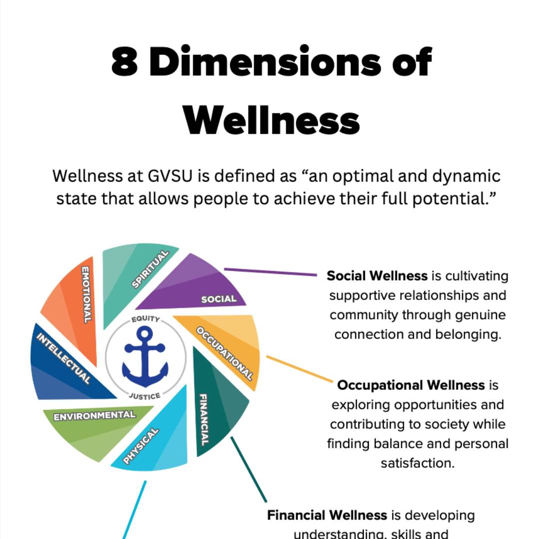 Image of first page of 8 dimensions definitions handout